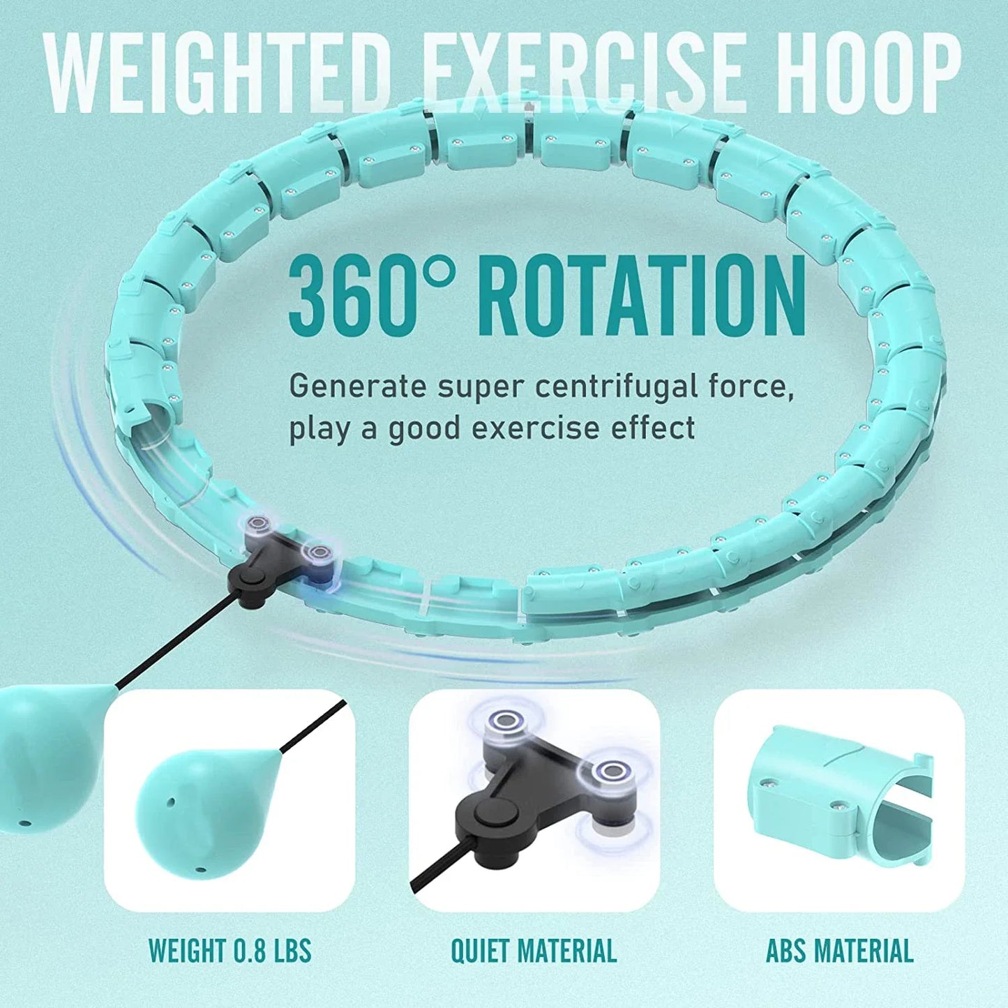 BodyBlitz Twist Hoop